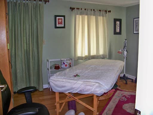 Tucson Acupuncture and Chinese Herbs,LLC clinic