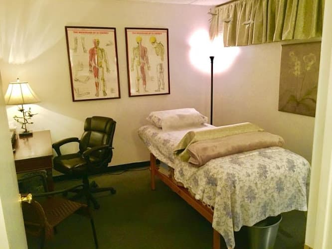 Classical Acupuncture Care clinic