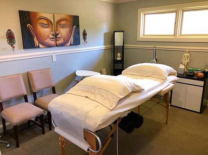 Blue Root Acupuncture clinic