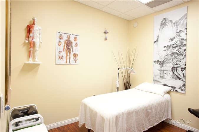 Dr. Mansouri Acupuncture clinic
