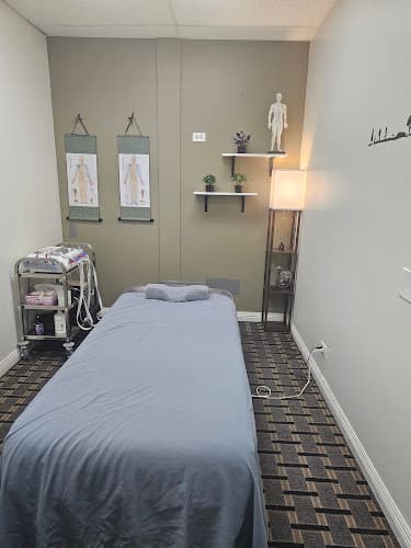 Top Acupuncture clinic