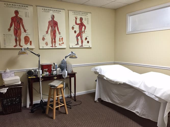 Guanhu Yang Acupuncture clinic